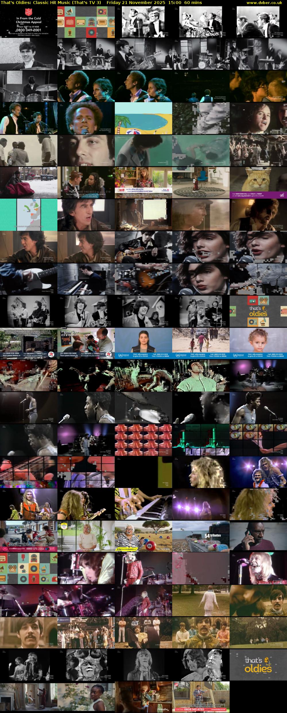 That's Oldies: Classic Hit Music (That's TV 3) Friday 21 November 2025 15:00 - 16:00