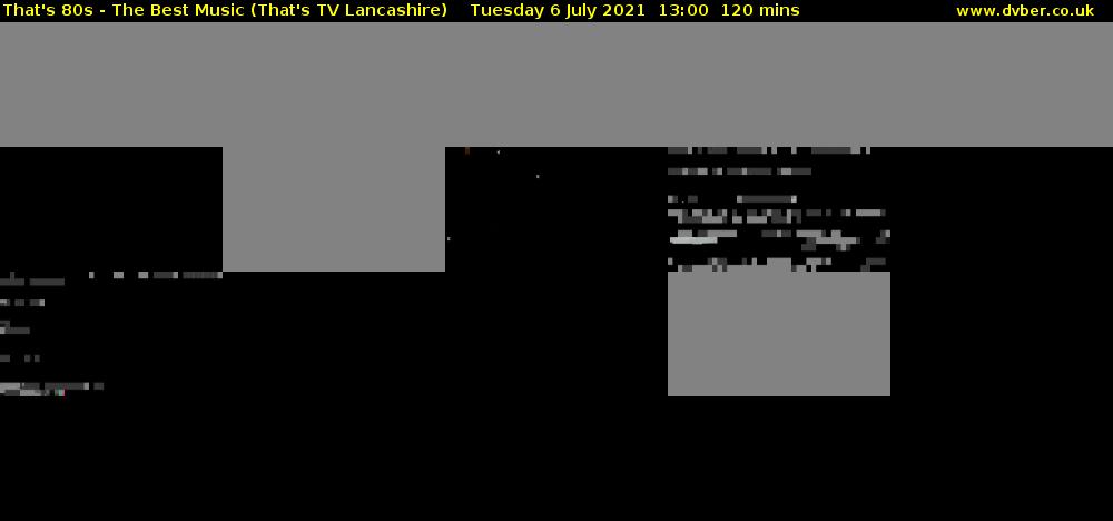 That's 80s - The Best Music (That's TV Lancashire) Tuesday 6 July 2021 13:00 - 15:00