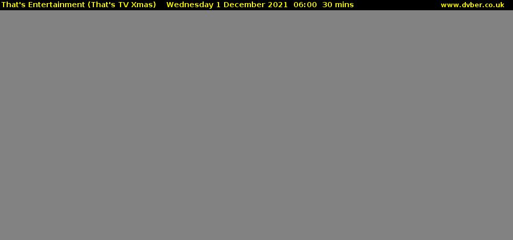 That's Entertainment (That's TV Xmas) Wednesday 1 December 2021 06:00 - 06:30