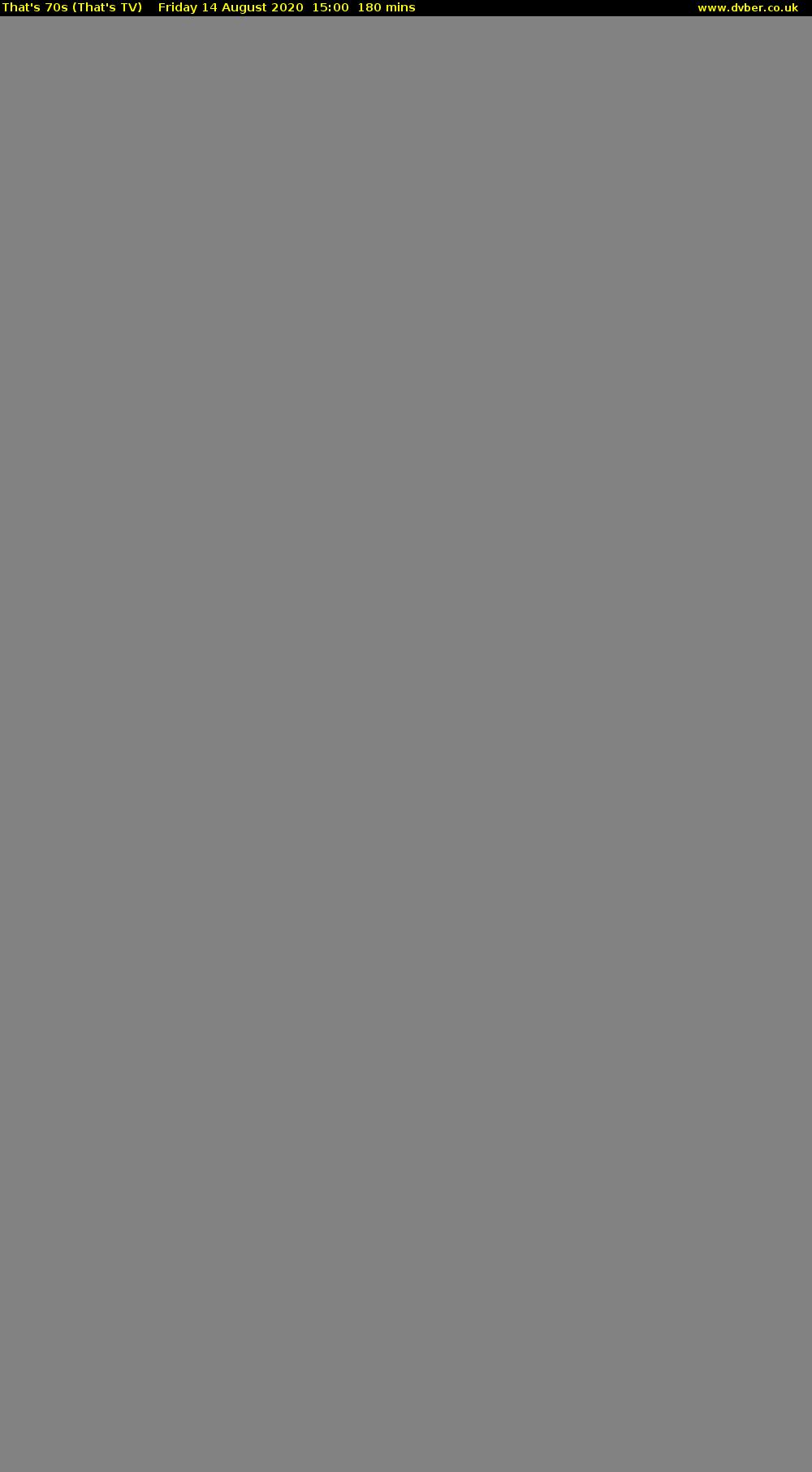That's 70s (That's TV) Friday 14 August 2020 15:00 - 18:00