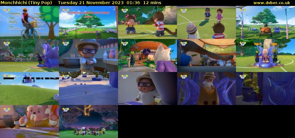 Monchhichi (Tiny Pop) Tuesday 21 November 2023 01:36 - 01:48