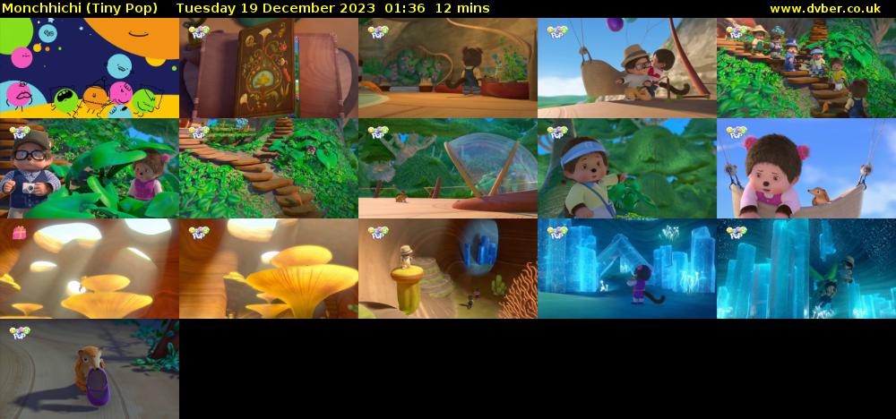 Monchhichi (Tiny Pop) Tuesday 19 December 2023 01:36 - 01:48