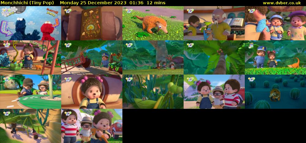Monchhichi (Tiny Pop) Monday 25 December 2023 01:36 - 01:48