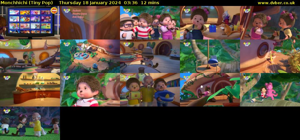 Monchhichi (Tiny Pop) Thursday 18 January 2024 03:36 - 03:48
