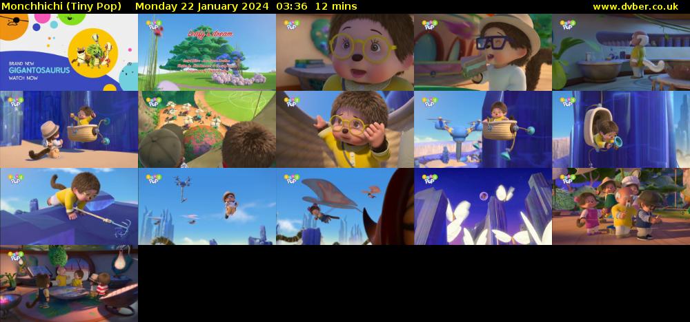 Monchhichi (Tiny Pop) Monday 22 January 2024 03:36 - 03:48