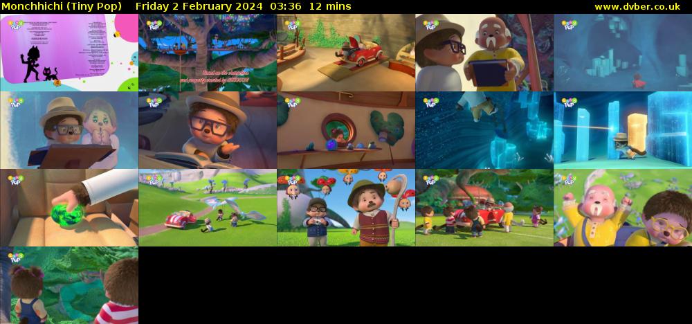 Monchhichi (Tiny Pop) Friday 2 February 2024 03:36 - 03:48