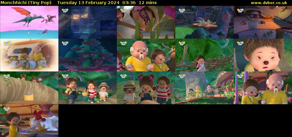 Monchhichi (Tiny Pop) Tuesday 13 February 2024 03:36 - 03:48