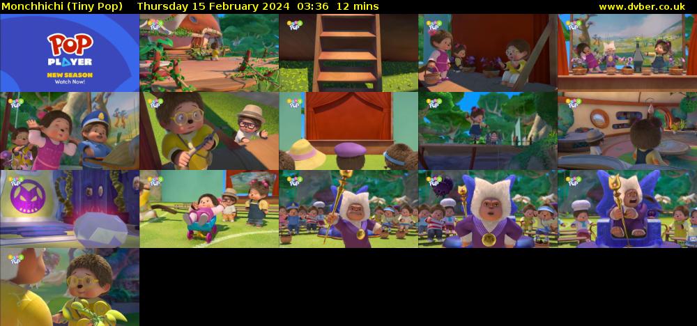 Monchhichi (Tiny Pop) Thursday 15 February 2024 03:36 - 03:48