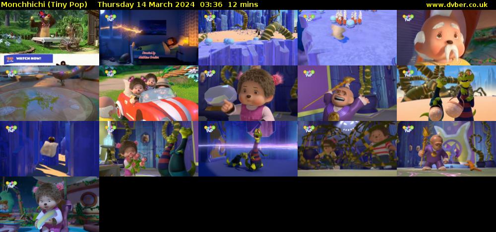 Monchhichi (Tiny Pop) Thursday 14 March 2024 03:36 - 03:48