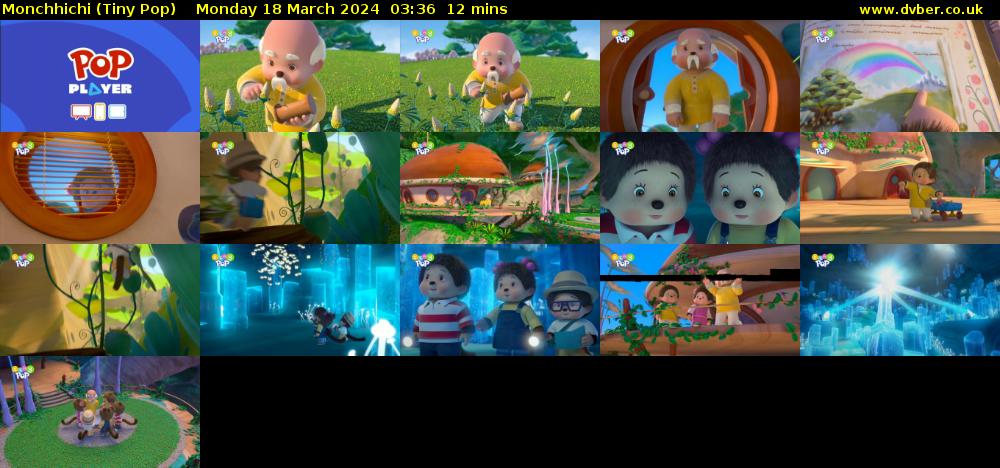 Monchhichi (Tiny Pop) Monday 18 March 2024 03:36 - 03:48