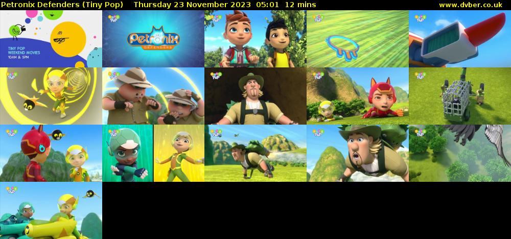 Petronix Defenders (Tiny Pop) Thursday 23 November 2023 05:01 - 05:13