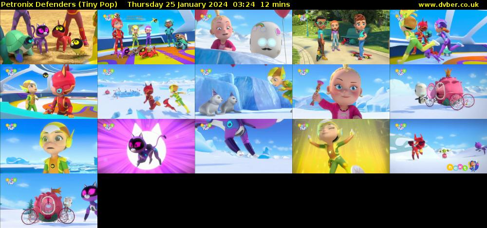Petronix Defenders (Tiny Pop) Thursday 25 January 2024 03:24 - 03:36