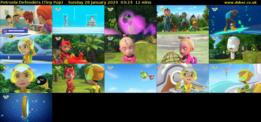 Petronix Defenders (Tiny Pop) Sunday 28 January 2024 03:24 - 03:36
