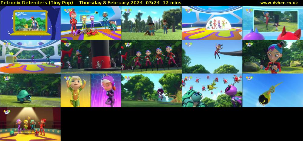 Petronix Defenders (Tiny Pop) Thursday 8 February 2024 03:24 - 03:36