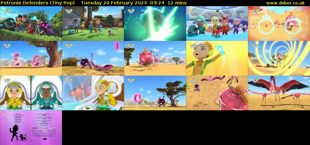 Petronix Defenders (Tiny Pop) Tuesday 20 February 2024 03:24 - 03:36
