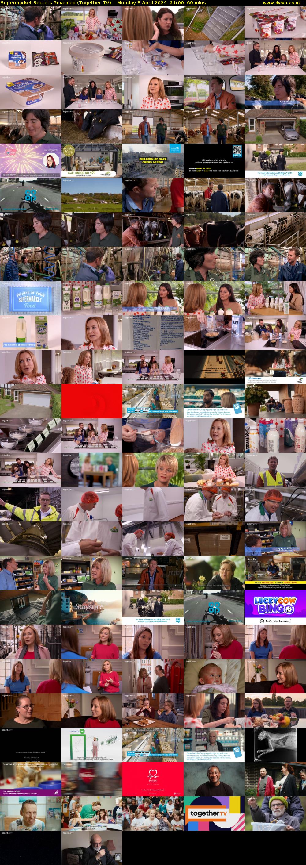 Supermarket Secrets Revealed (Together TV) Monday 8 April 2024 21:00 - 22:00