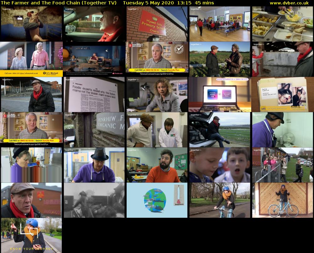 The Farmer and the Food Chain (Together TV) Tuesday 5 May 2020 13:15 - 14:00