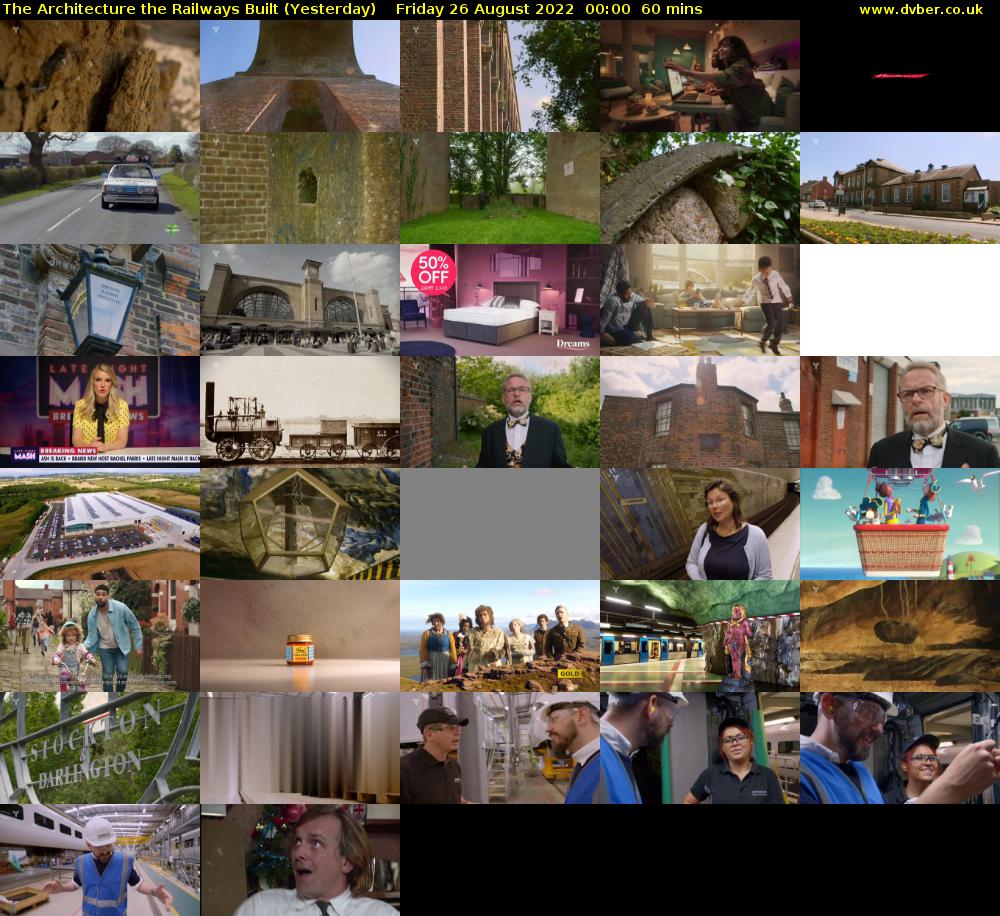 The Architecture The Railways Built (Yesterday) Friday 26 August 2022 00:00 - 01:00