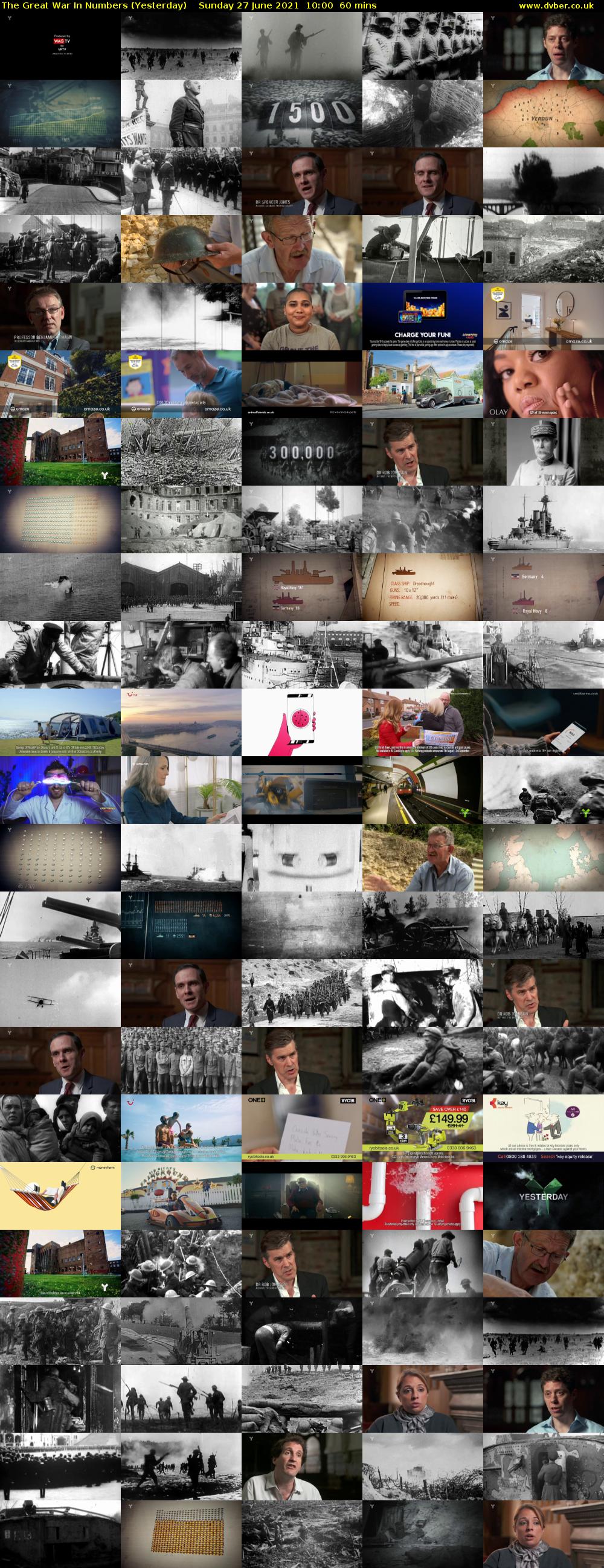 The Great War in Numbers (Yesterday) Sunday 27 June 2021 10:00 - 11:00