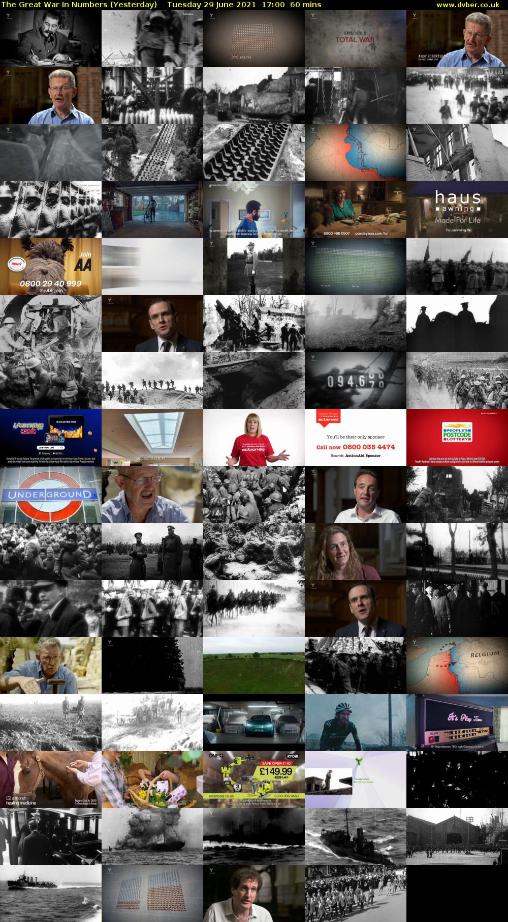The Great War in Numbers (Yesterday) Tuesday 29 June 2021 17:00 - 18:00