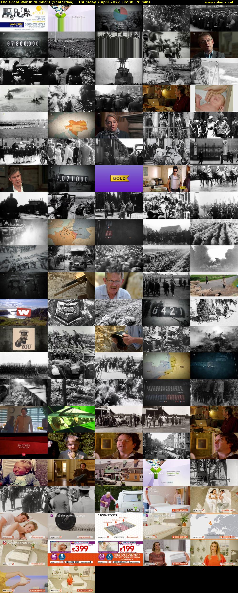 The Great War in Numbers (Yesterday) Thursday 7 April 2022 06:00 - 07:10