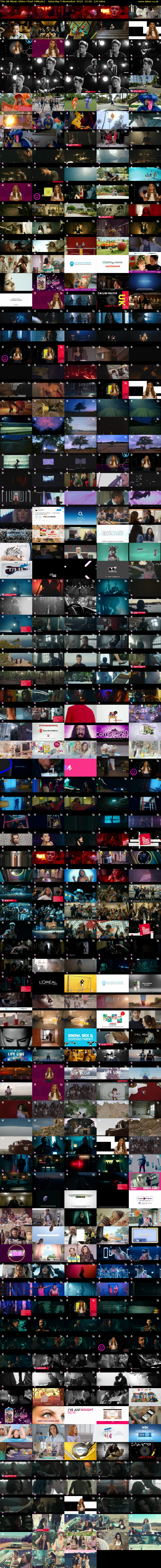 The UK Music Video Chart (4Music) Saturday 5 November 2016 11:00 - 13:00