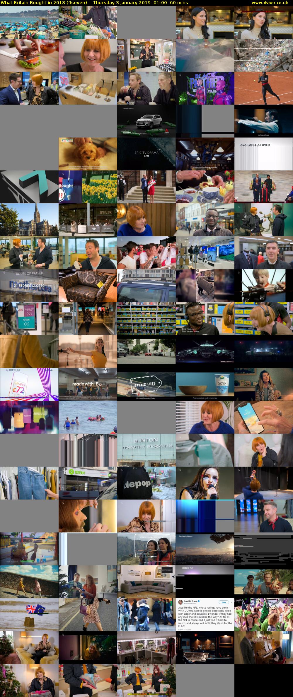 What Britain Bought in 2018 (4seven) Thursday 3 January 2019 01:00 - 02:00