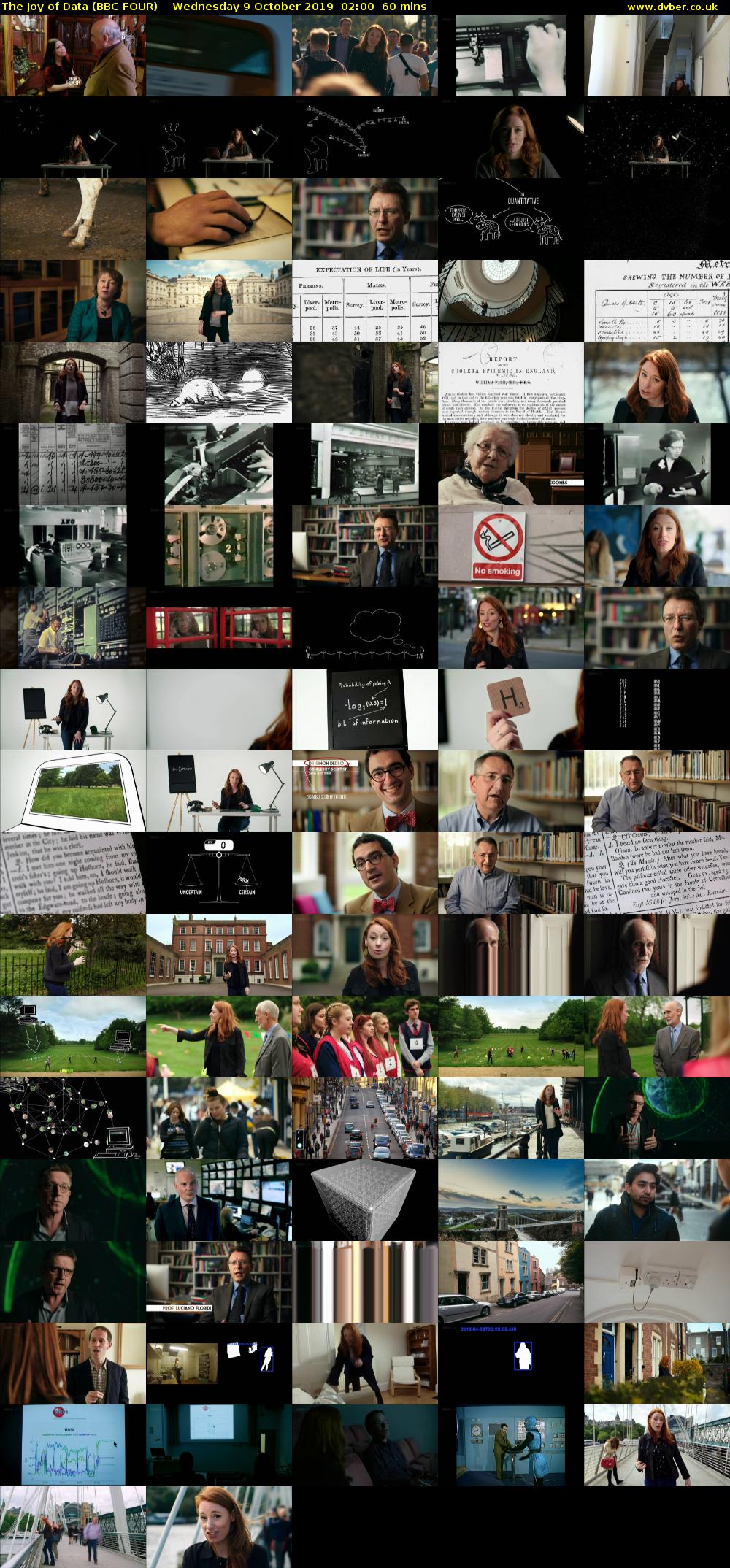 The Joy of Data (BBC FOUR) Wednesday 9 October 2019 02:00 - 03:00