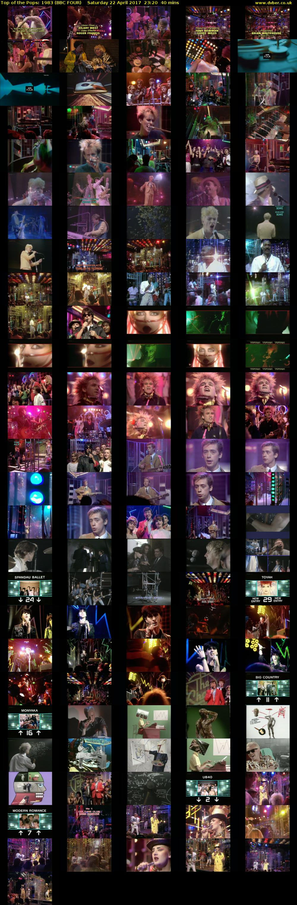 Top of the Pops: 1983 (BBC FOUR) Saturday 22 April 2017 23:20 - 00:00