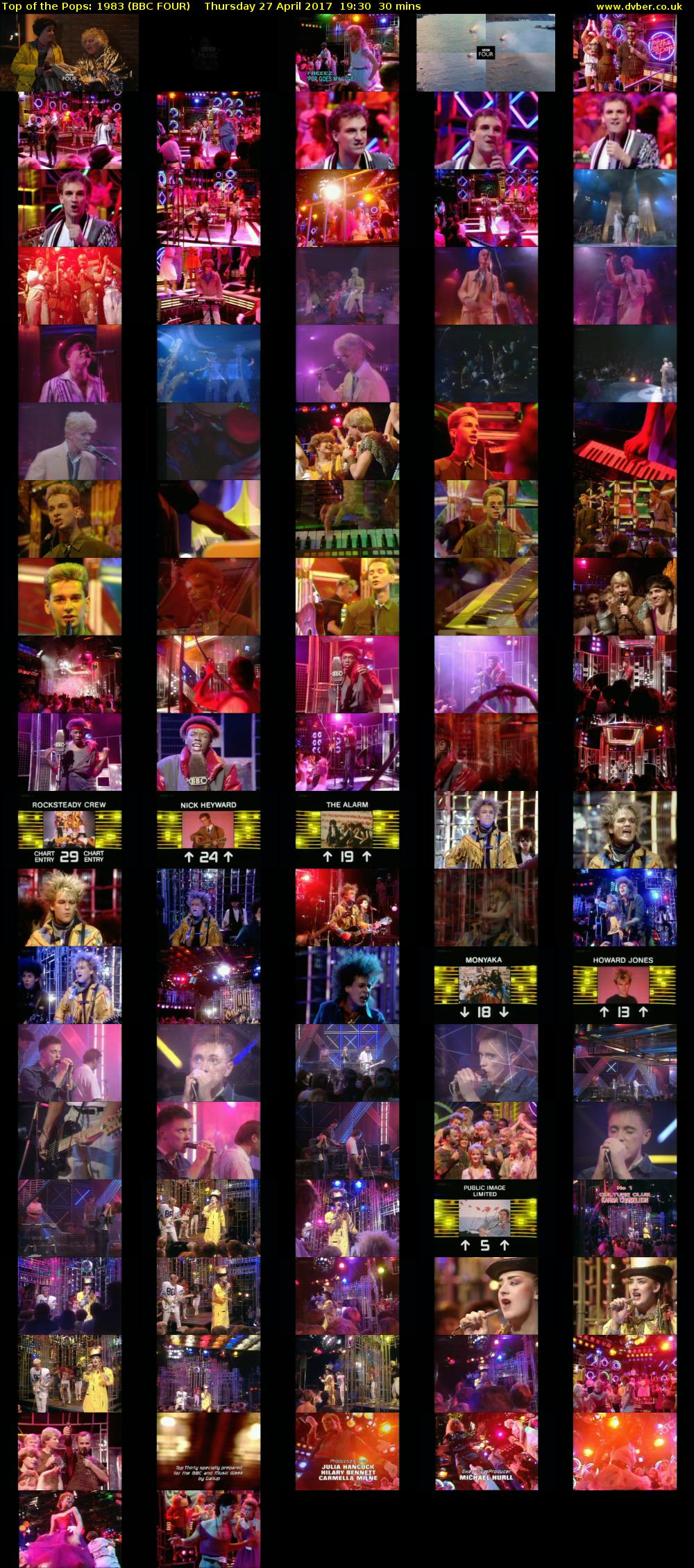 Top of the Pops: 1983 (BBC FOUR) Thursday 27 April 2017 19:30 - 20:00