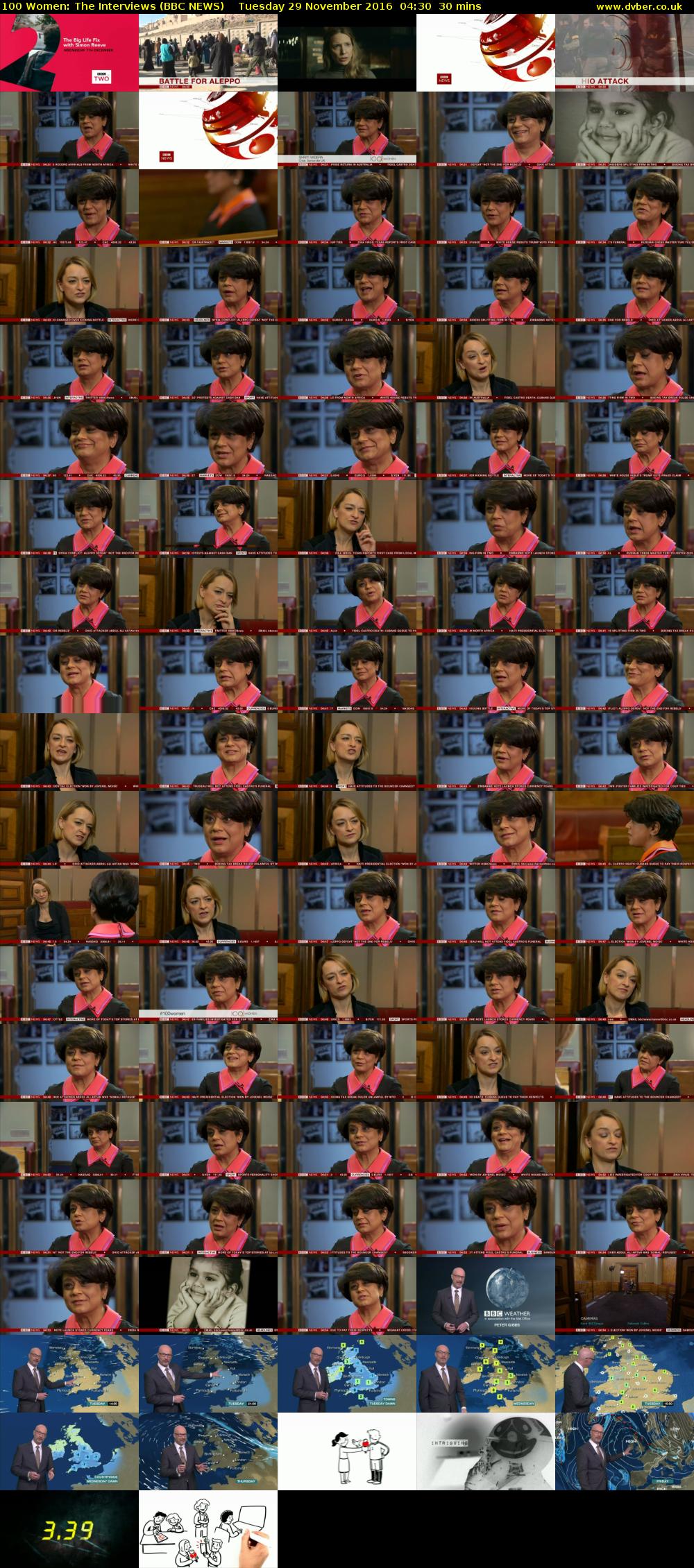 100 Women: The Interviews (BBC NEWS) Tuesday 29 November 2016 04:30 - 05:00
