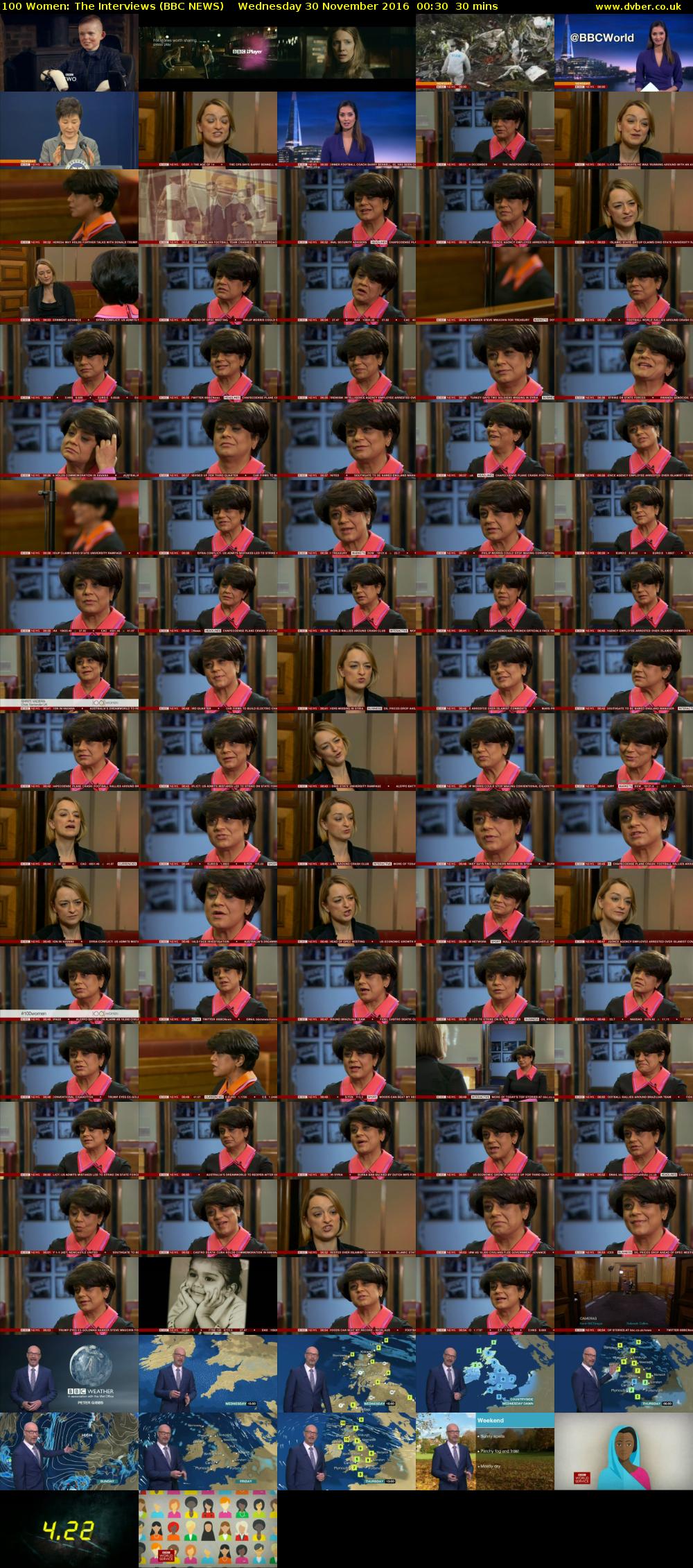 100 Women: The Interviews (BBC NEWS) Wednesday 30 November 2016 00:30 - 01:00