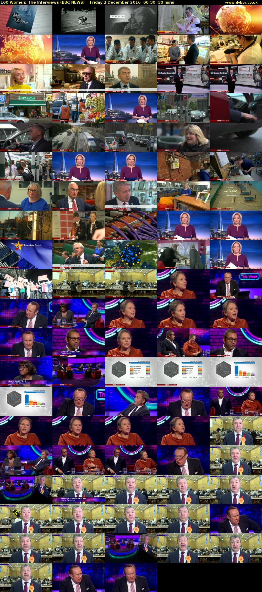 100 Women: The Interviews (BBC NEWS) Friday 2 December 2016 00:30 - 01:00