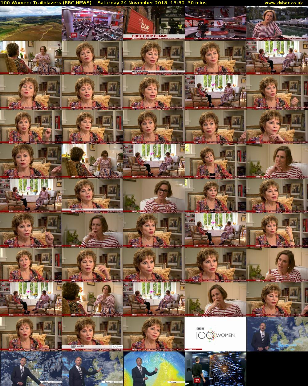 100 Women: Trailblazers (BBC NEWS) Saturday 24 November 2018 13:30 - 14:00