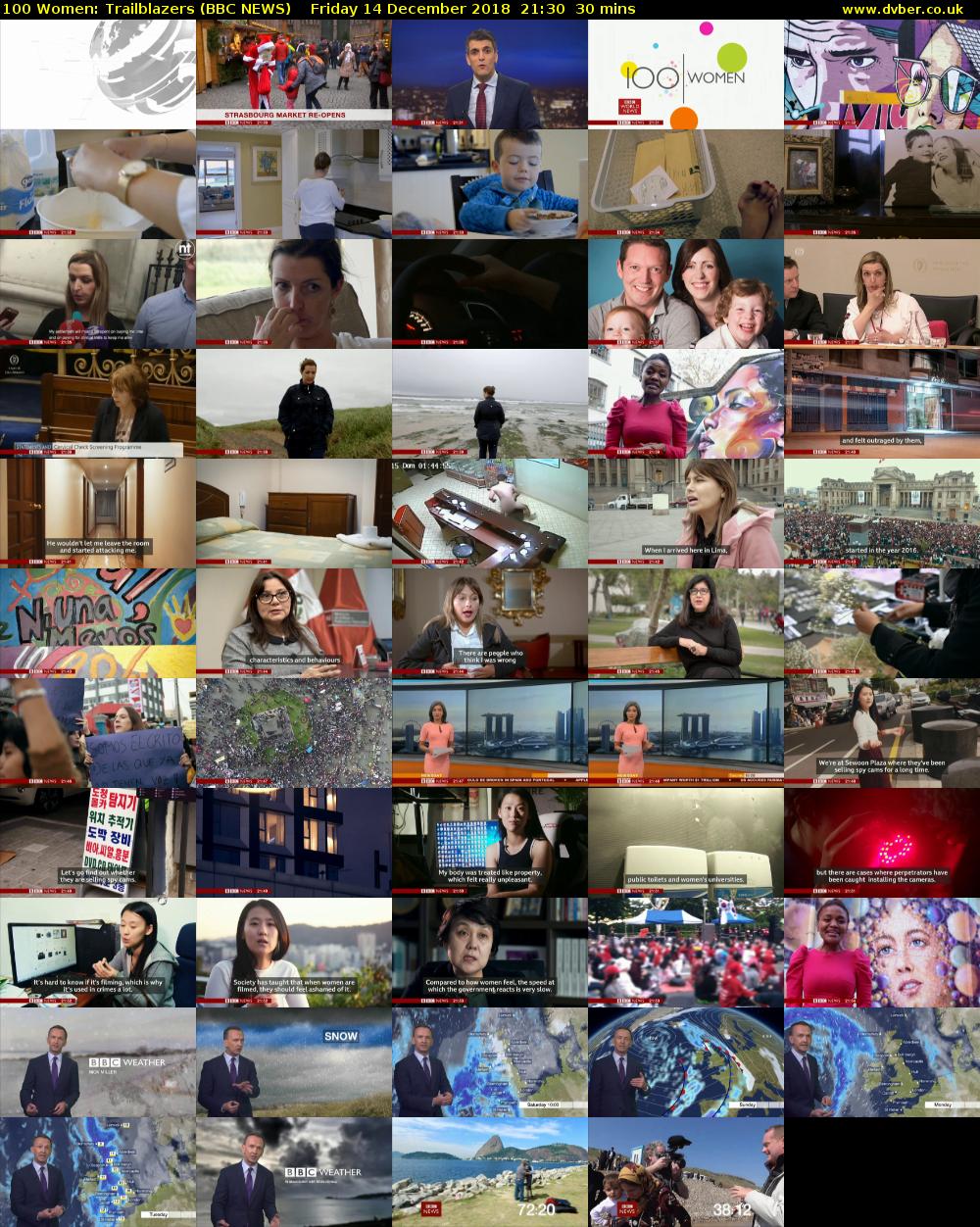 100 Women: Trailblazers (BBC NEWS) Friday 14 December 2018 21:30 - 22:00