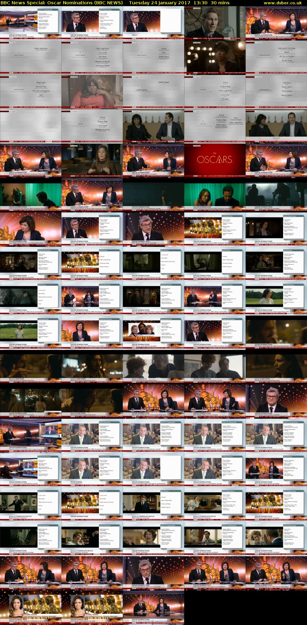 BBC News Special: Oscar Nominations (BBC NEWS) Tuesday 24 January 2017 13:30 - 14:00
