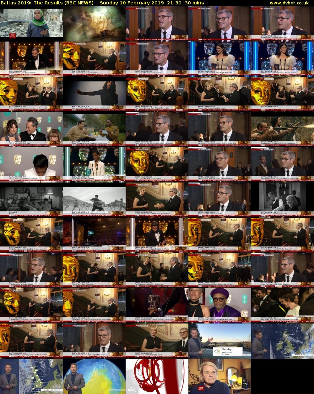 Baftas 2019: The Results (BBC NEWS) Sunday 10 February 2019 21:30 - 22:00