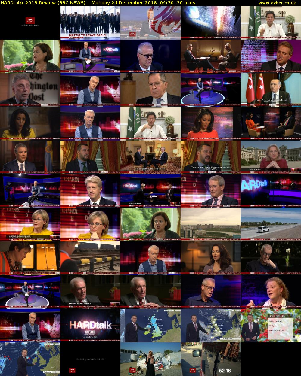 HARDtalk: 2018 Review (BBC NEWS) Monday 24 December 2018 04:30 - 05:00