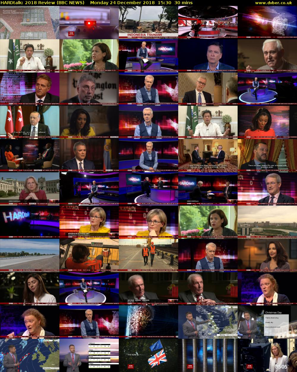 HARDtalk: 2018 Review (BBC NEWS) Monday 24 December 2018 15:30 - 16:00