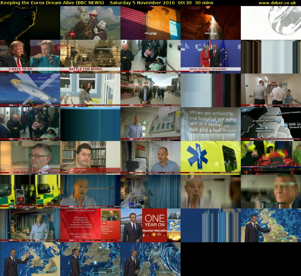 Keeping the Euros Dream Alive (BBC NEWS) Saturday 5 November 2016 00:30 - 01:00
