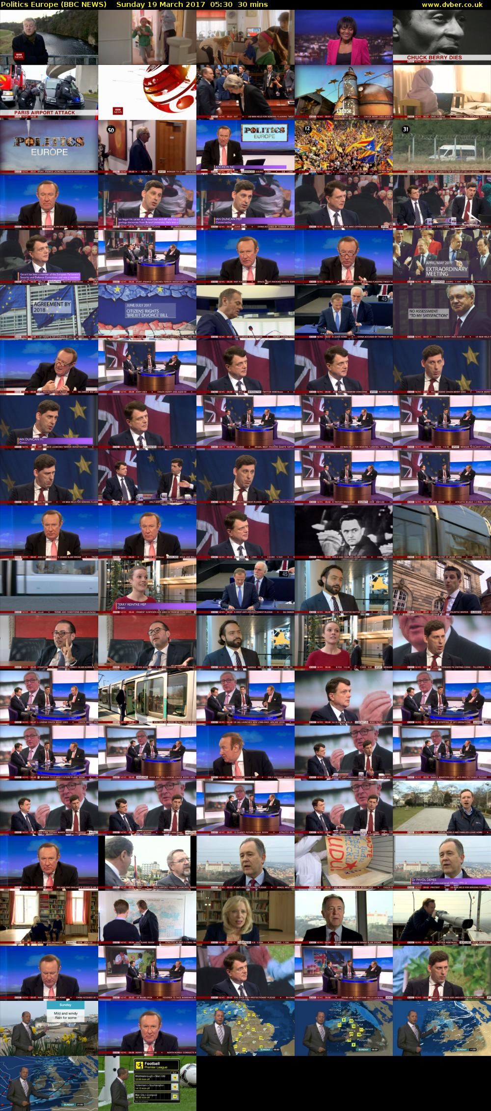 Politics Europe (BBC NEWS) Sunday 19 March 2017 05:30 - 06:00