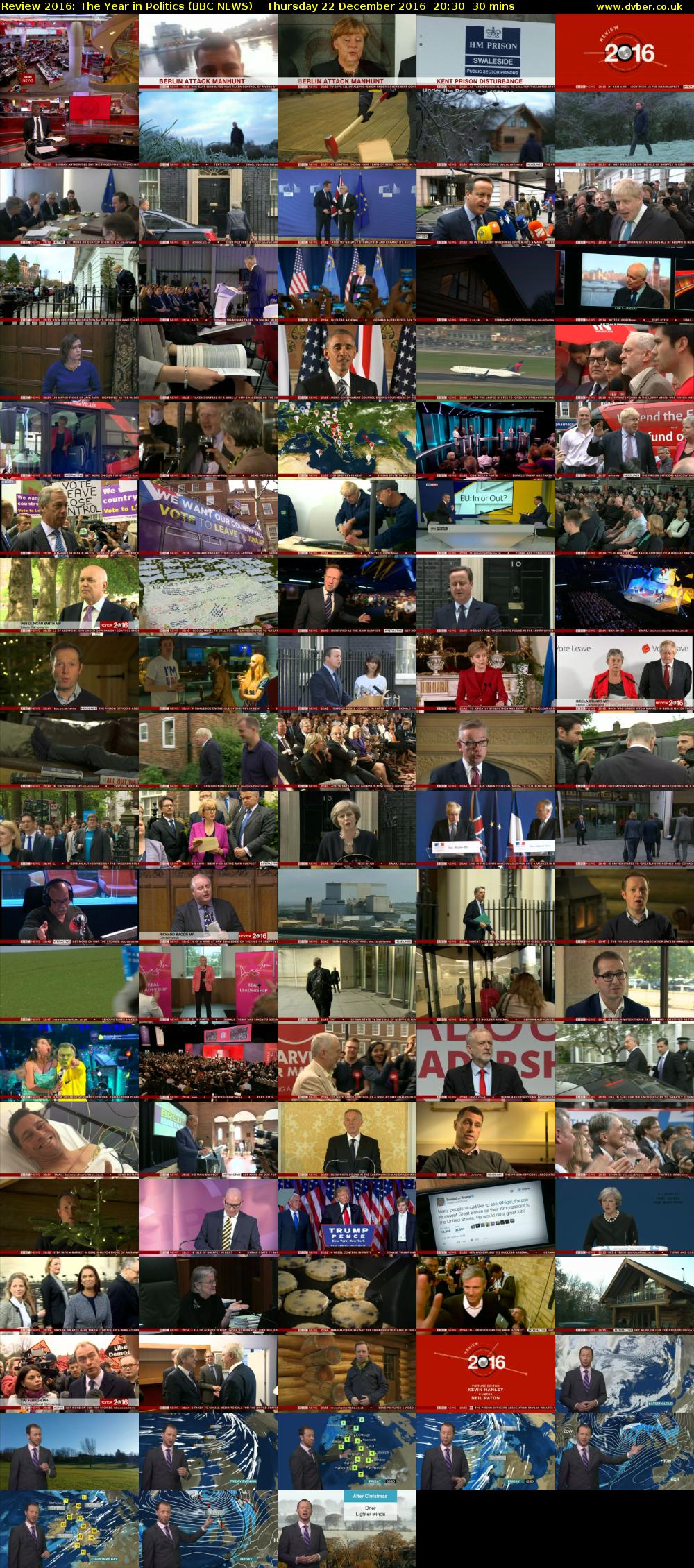 Review 2016: The Year in Politics (BBC NEWS) Thursday 22 December 2016 20:30 - 21:00