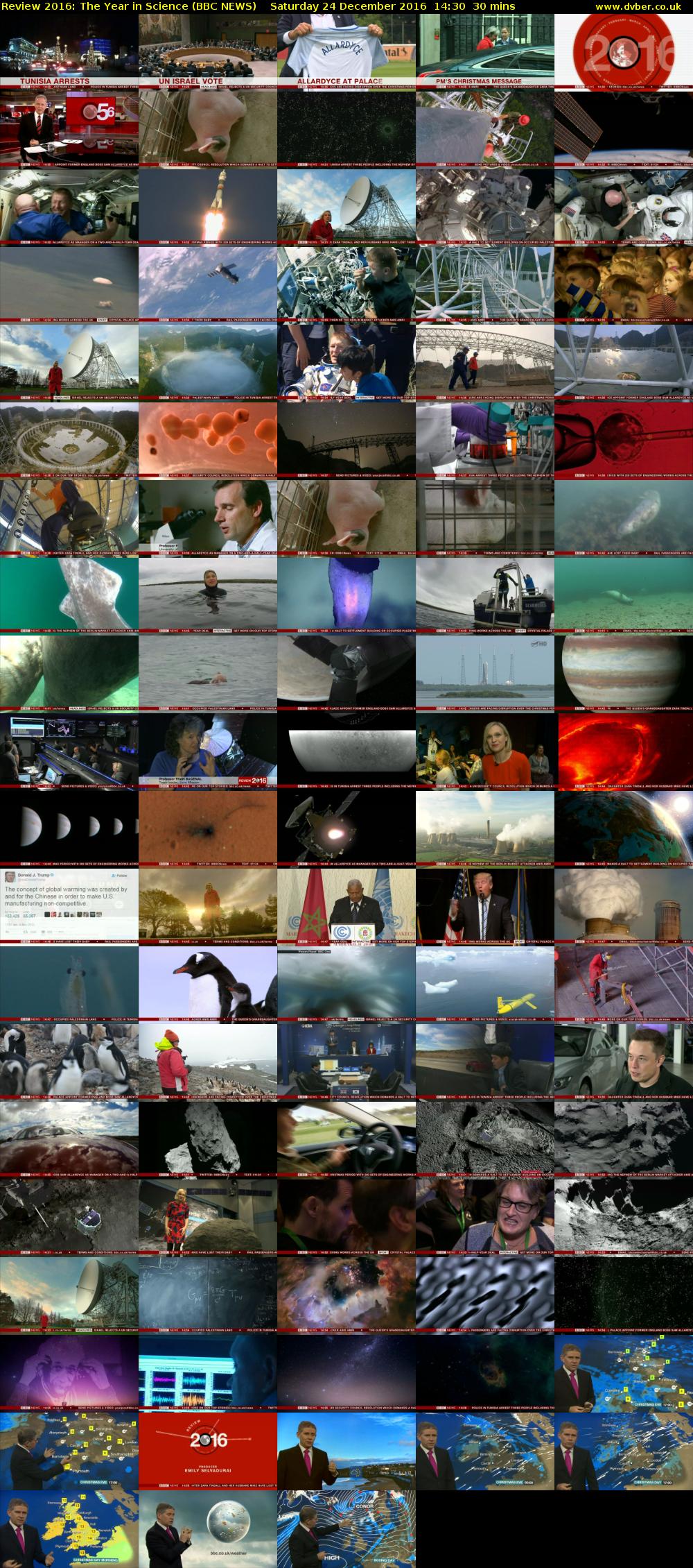 Review 2016: The Year in Science (BBC NEWS) Saturday 24 December 2016 14:30 - 15:00