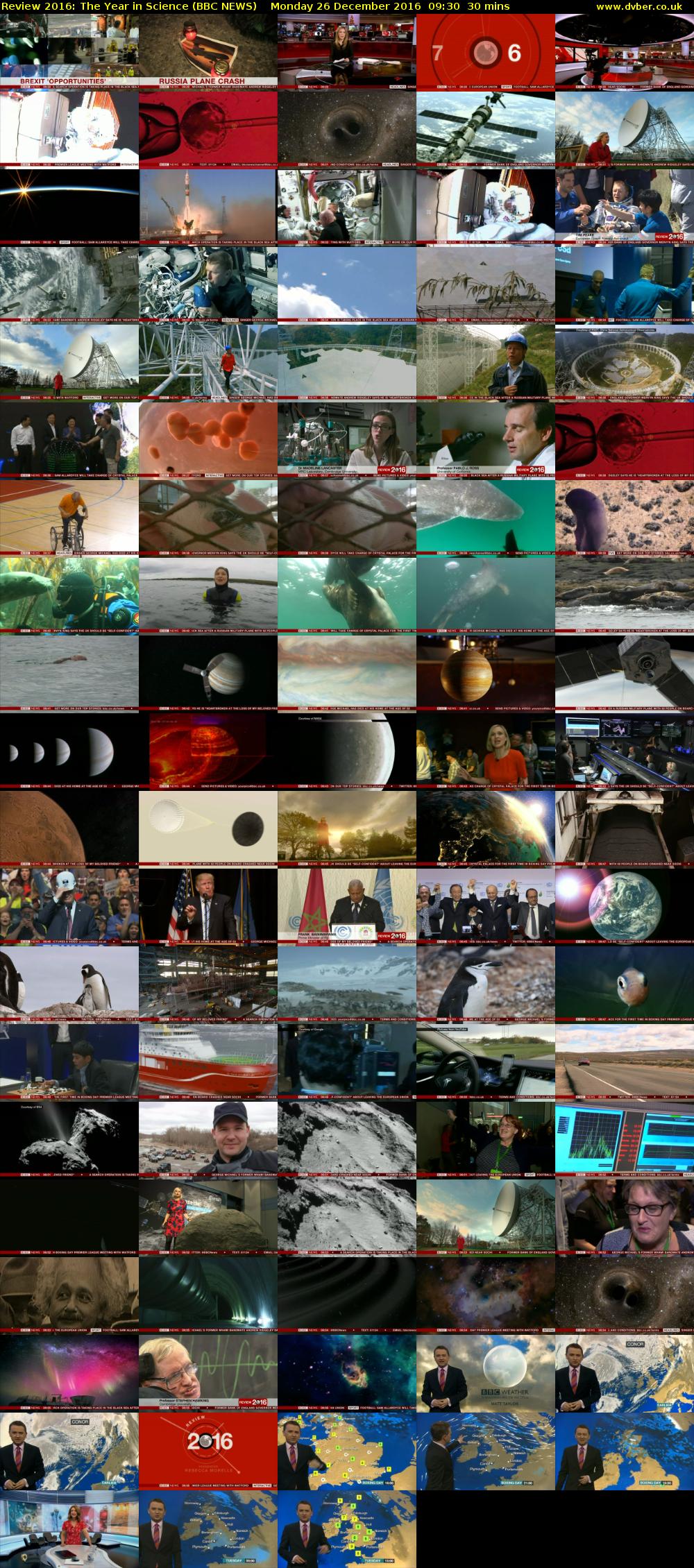 Review 2016: The Year in Science (BBC NEWS) Monday 26 December 2016 09:30 - 10:00