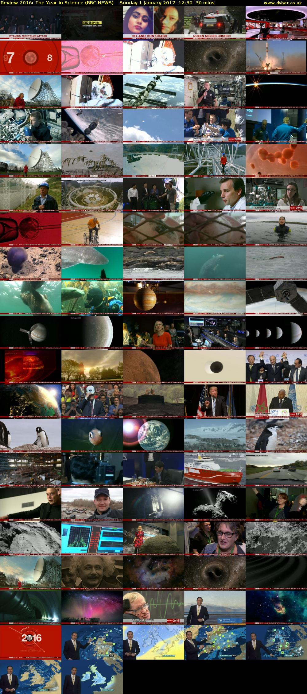 Review 2016: The Year in Science (BBC NEWS) Sunday 1 January 2017 12:30 - 13:00