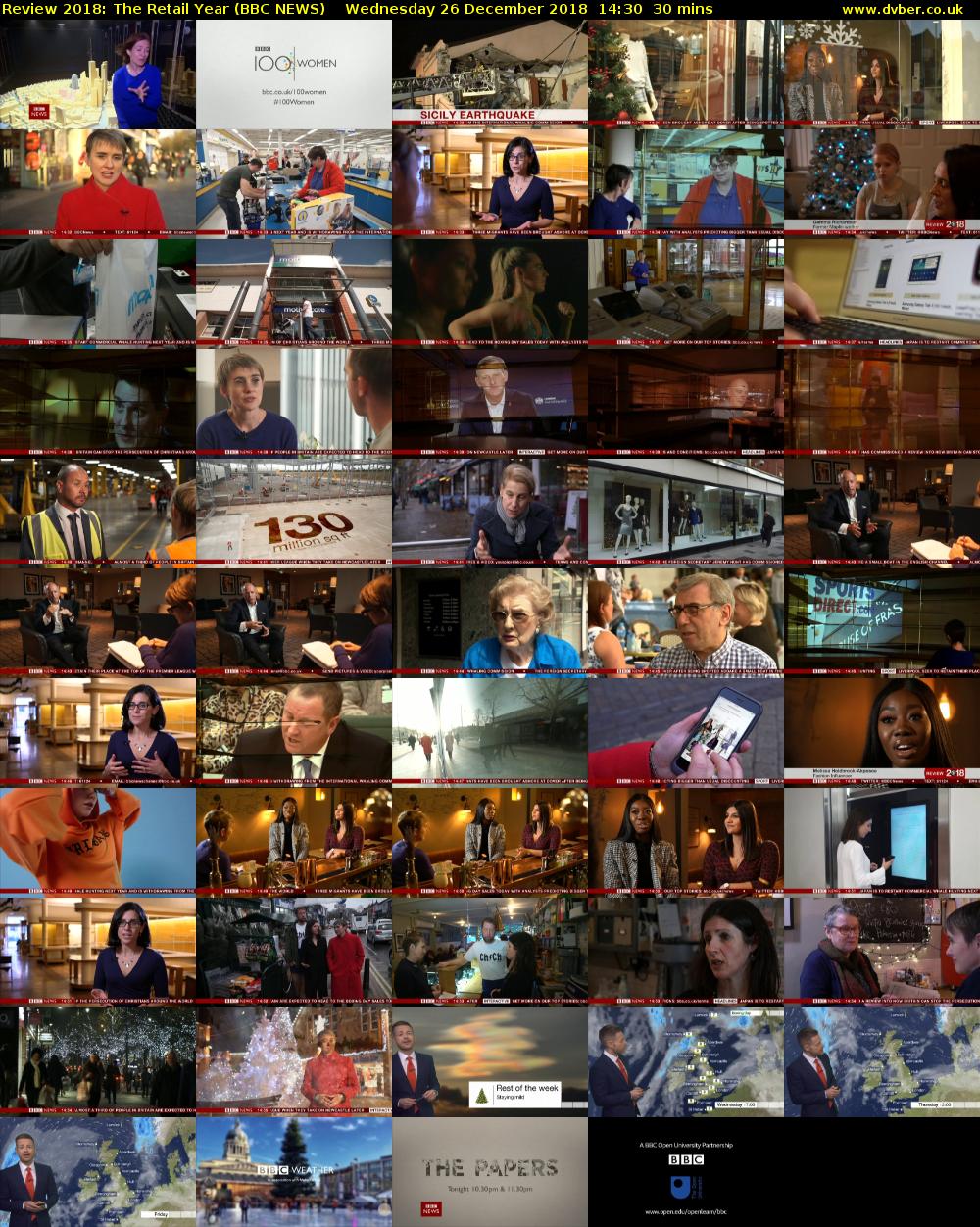 Review 2018: The Retail Year (BBC NEWS) Wednesday 26 December 2018 14:30 - 15:00