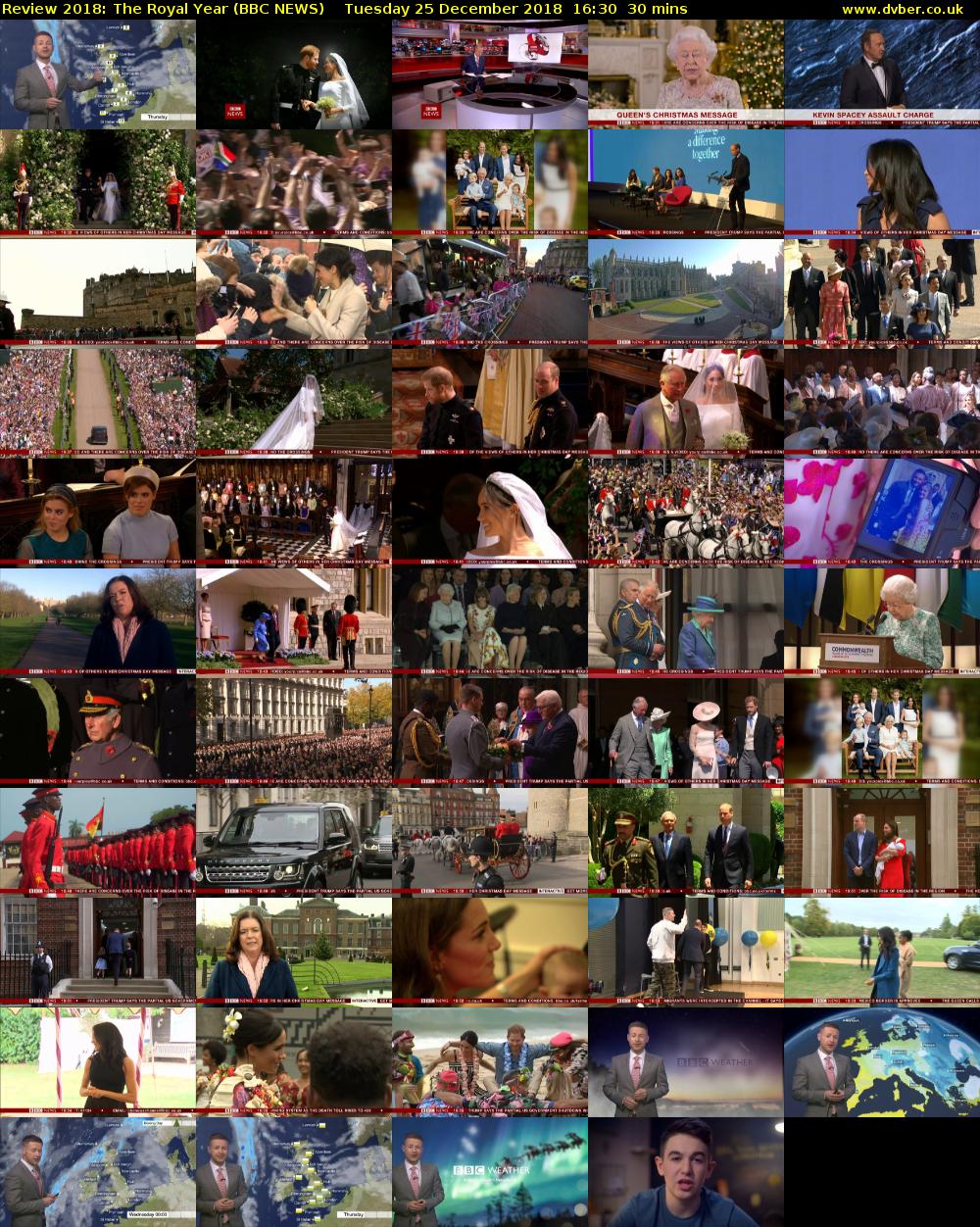 Review 2018: The Royal Year (BBC NEWS) Tuesday 25 December 2018 16:30 - 17:00