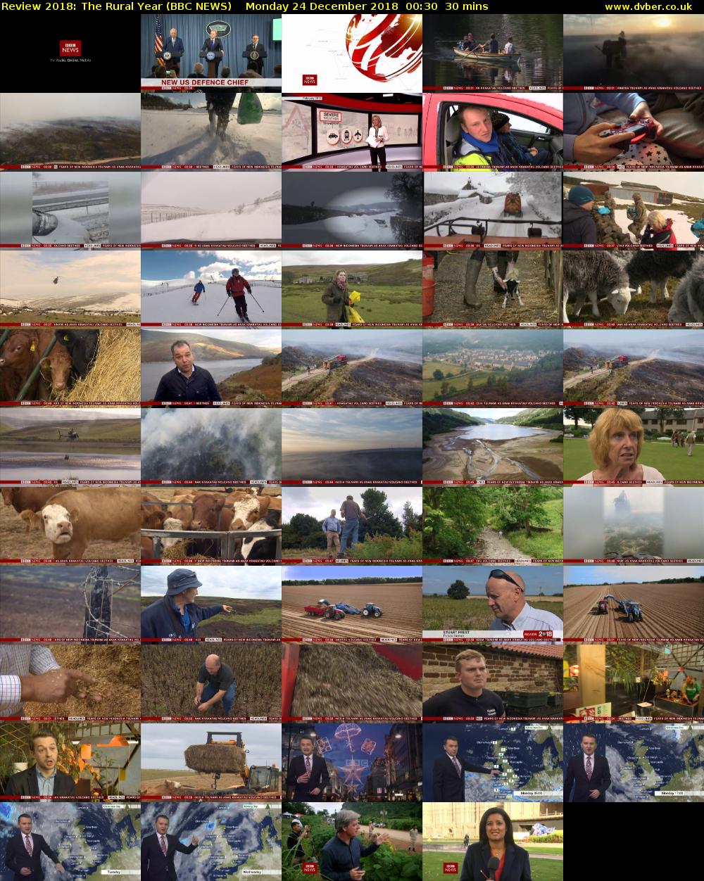 Review 2018: The Rural Year (BBC NEWS) Monday 24 December 2018 00:30 - 01:00