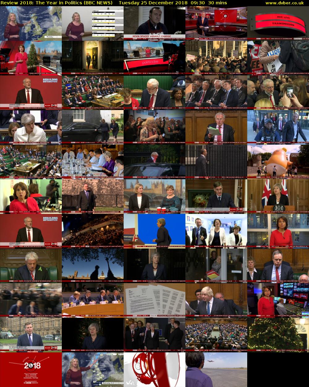 Review 2018: The Year in Politics (BBC NEWS) Tuesday 25 December 2018 09:30 - 10:00
