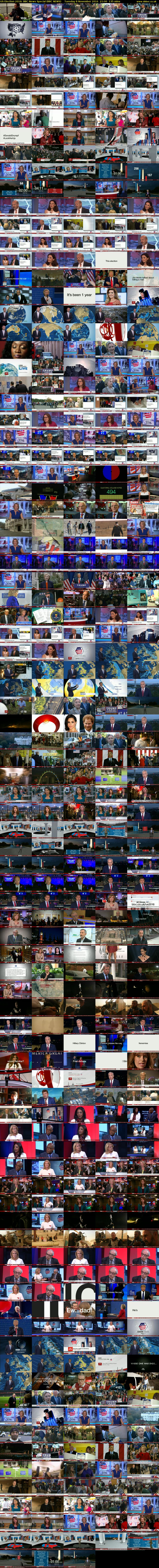 US Election 2016: BBC News Special (BBC NEWS) Tuesday 8 November 2016 21:00 - 23:15